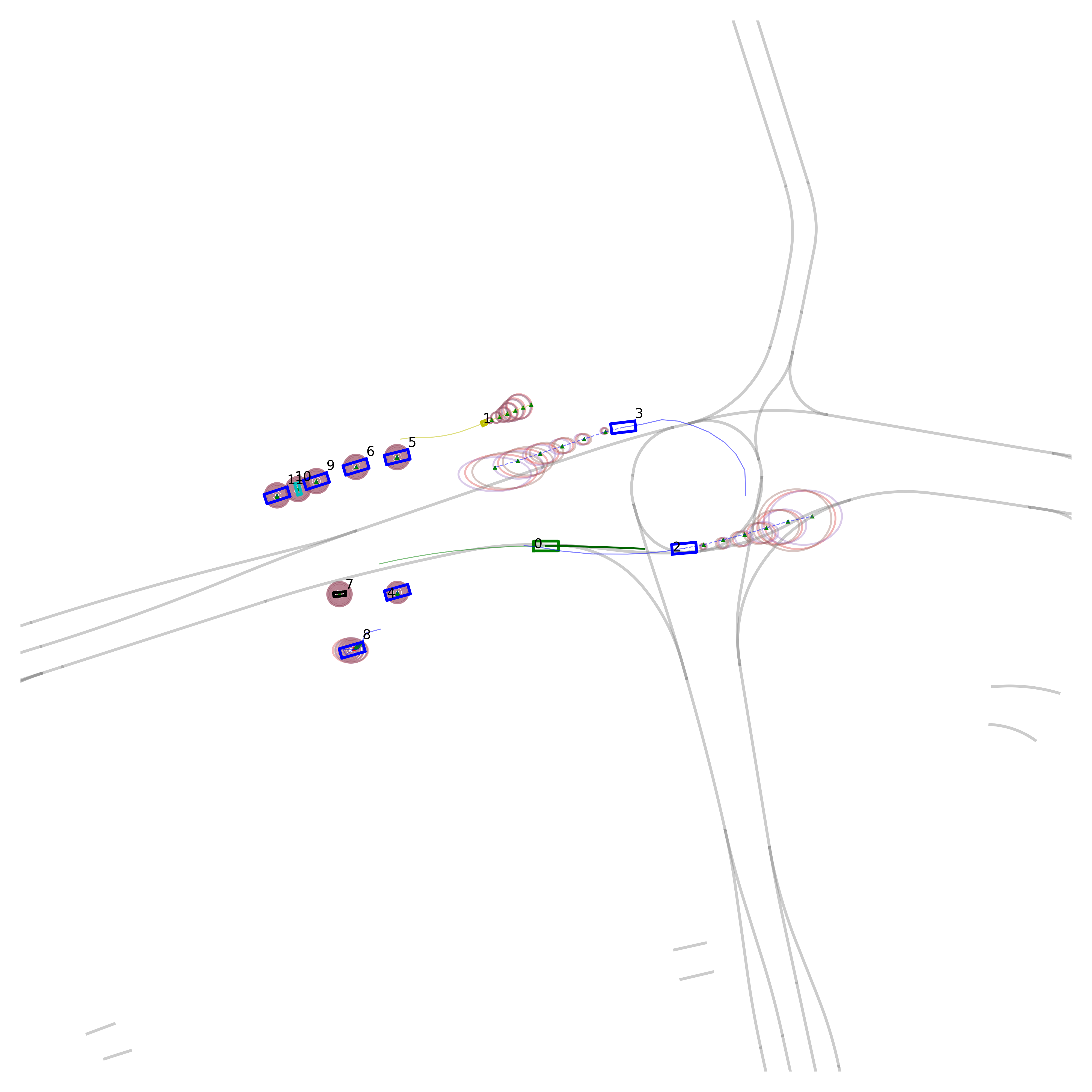 An example of FORCE-OPT successfully covering the future trajectories of multiple agents.